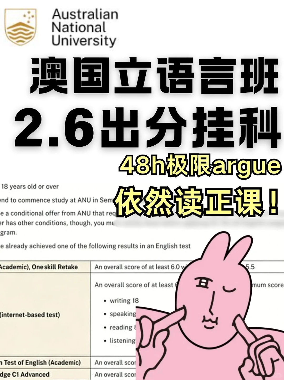 ANU语言班出分就没书读了？还能argue