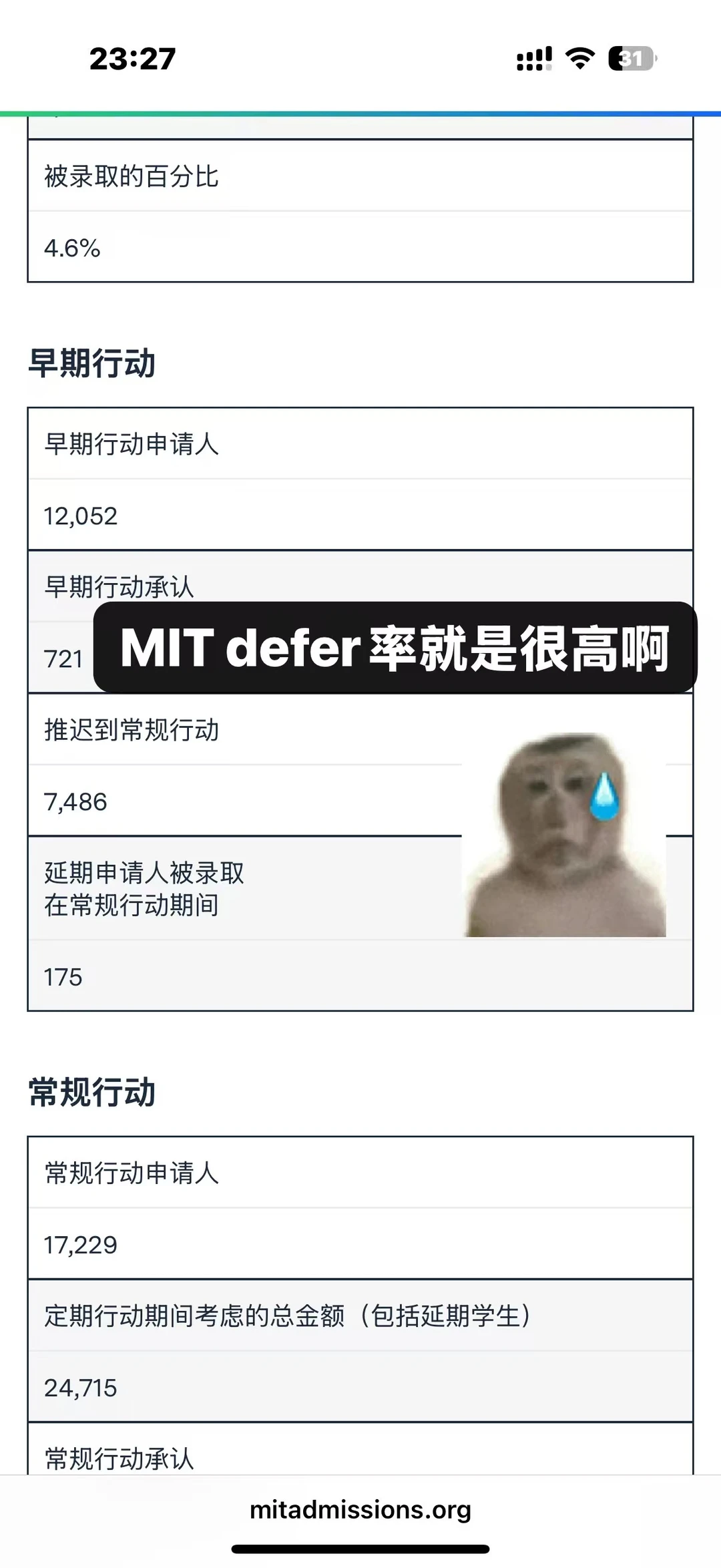 凭啥麻省理工要在今天defer你（用数据说话）