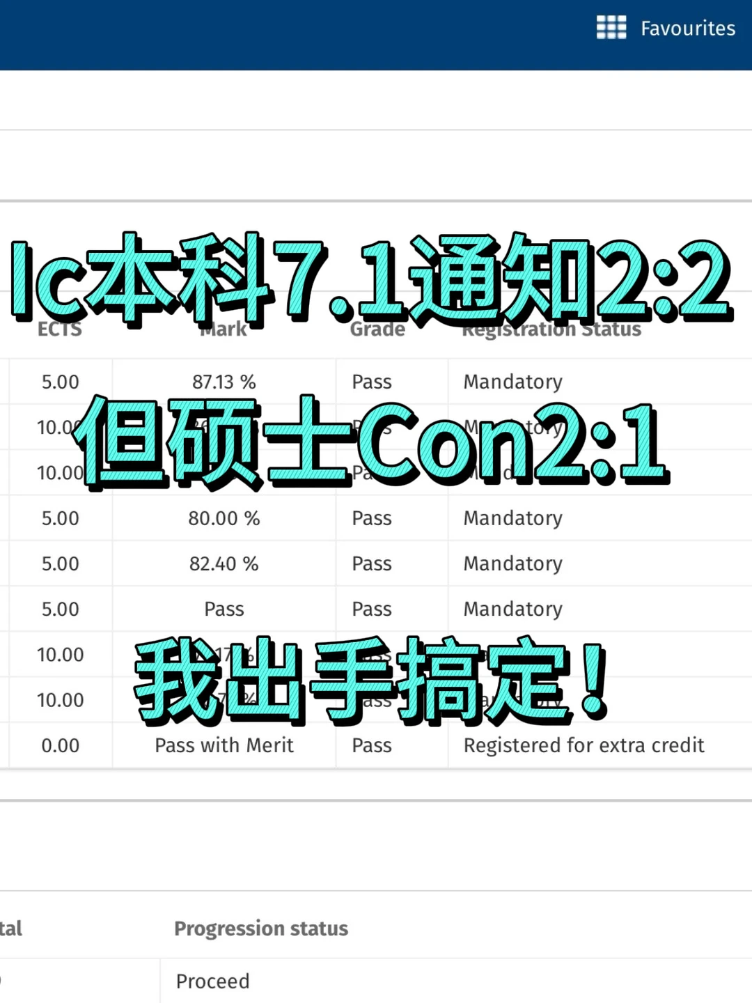 Ic本科出分均分不够硕士Con，还能去读嘛