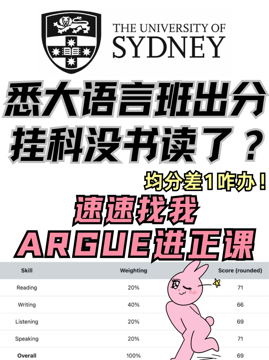 悉大语言班出分挂了！真的还能进正课